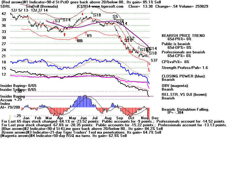 SDRL.BMP (1920054 bytes)