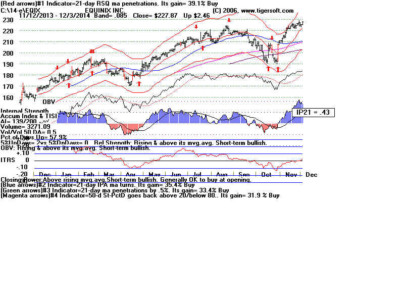 EQIX.BMP (1920054 bytes)