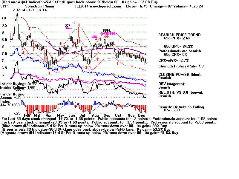 SPPI.BMP (1920054 bytes)