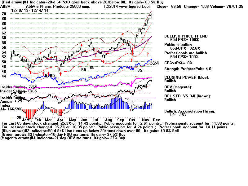 ABBV.BMP (1920054 bytes)