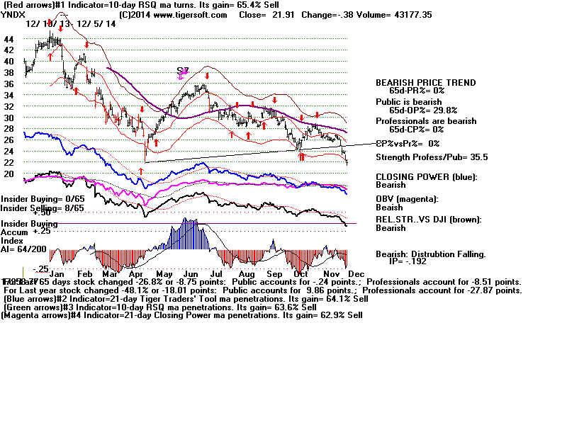 YNDX.BMP (1920054 bytes)