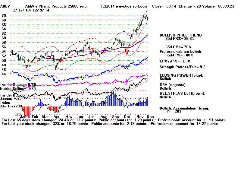 ABBV.BMP (1920054 bytes)