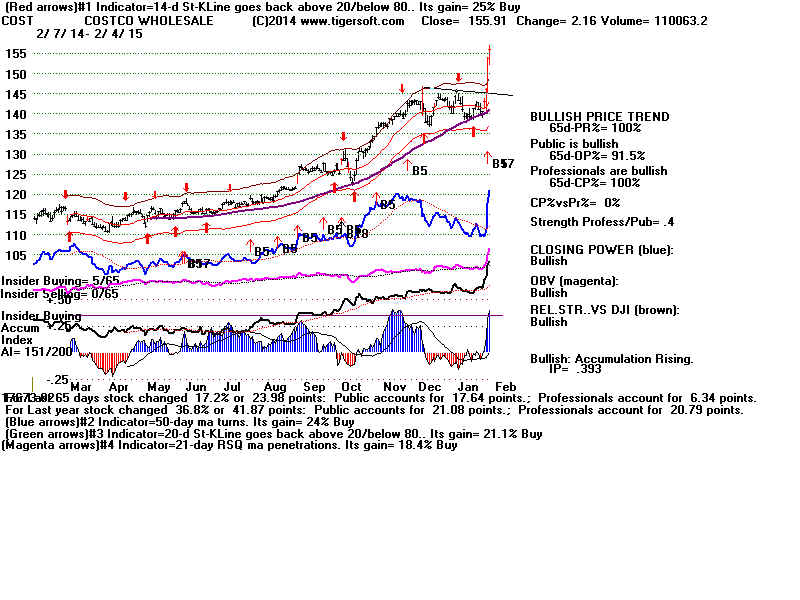 COST.BMP (1920054 bytes)