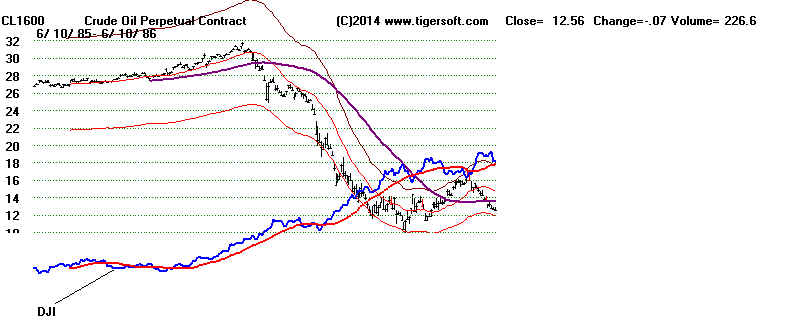 OIL8586.BMP (775254 bytes)