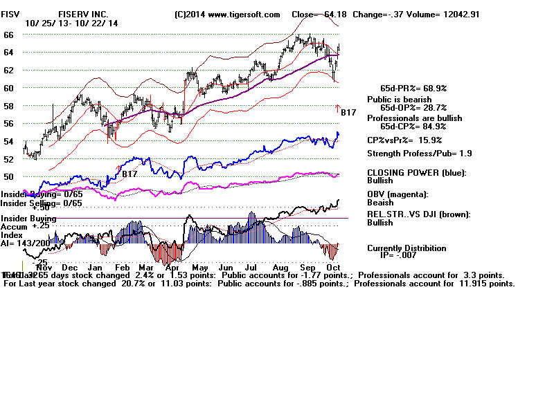 FISV.BMP (1920054 bytes)