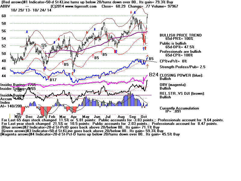 ABBV.BMP (1920054 bytes)