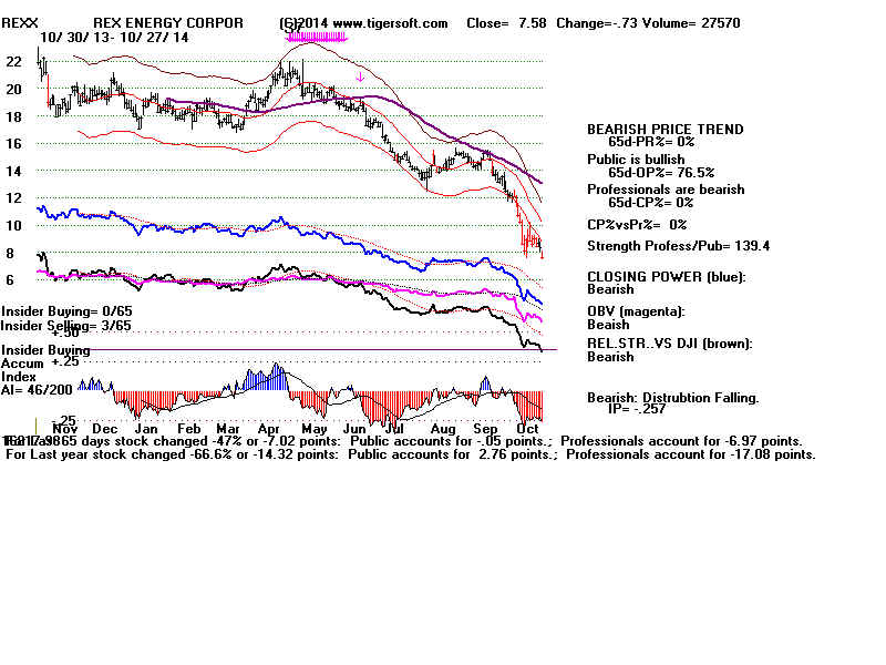 REXX.BMP (1920054 bytes)