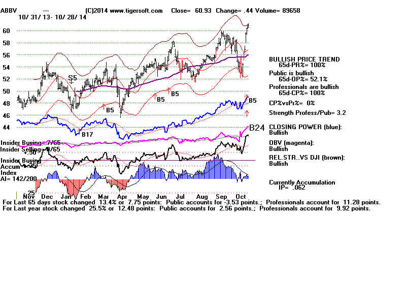 ABBV.BMP (1920054 bytes)