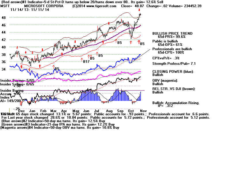 MSFT.BMP (1920054 bytes)