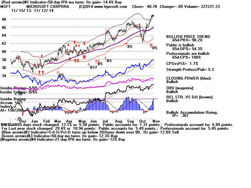 MSFT.BMP (1920054 bytes)