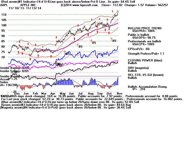 AAPL.BMP (1920054 bytes)