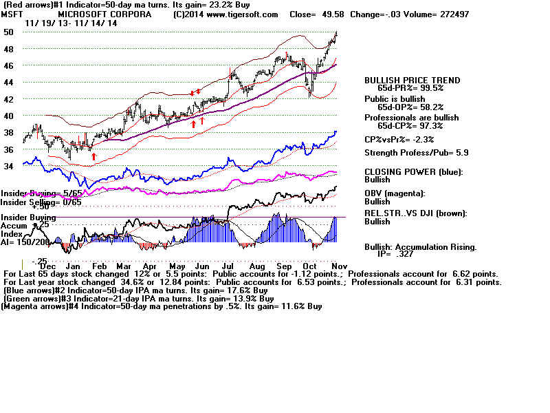 MSFT.BMP (1920054 bytes)