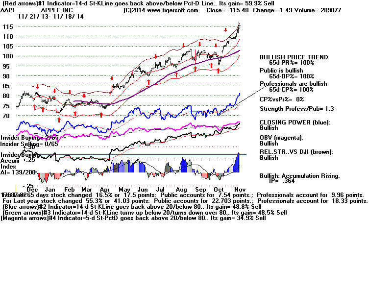 AAPL.BMP (1920054 bytes)