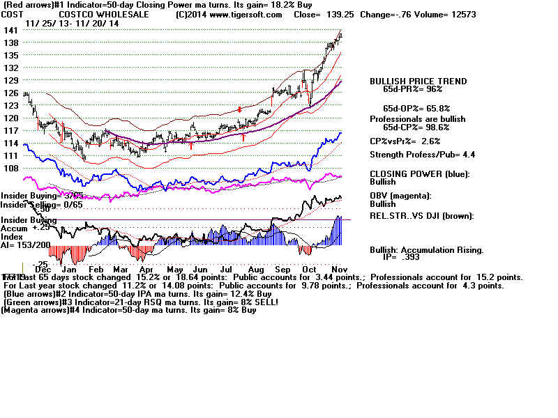 COST.BMP (1920054 bytes)