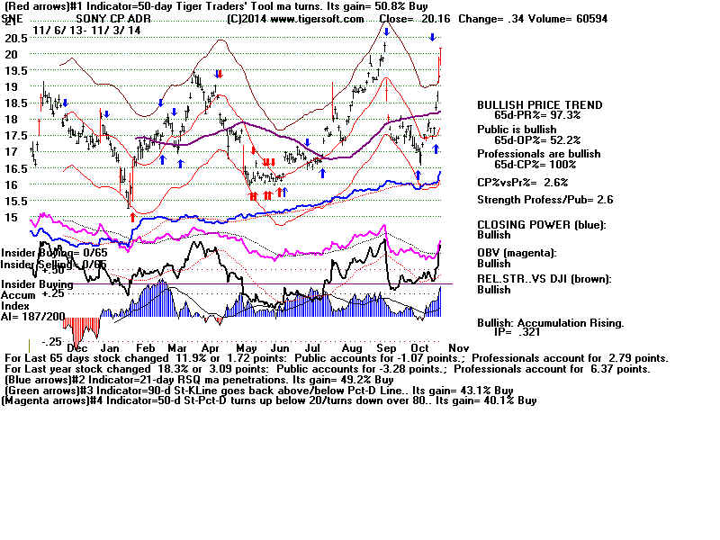 SNE.BMP (1920054 bytes)