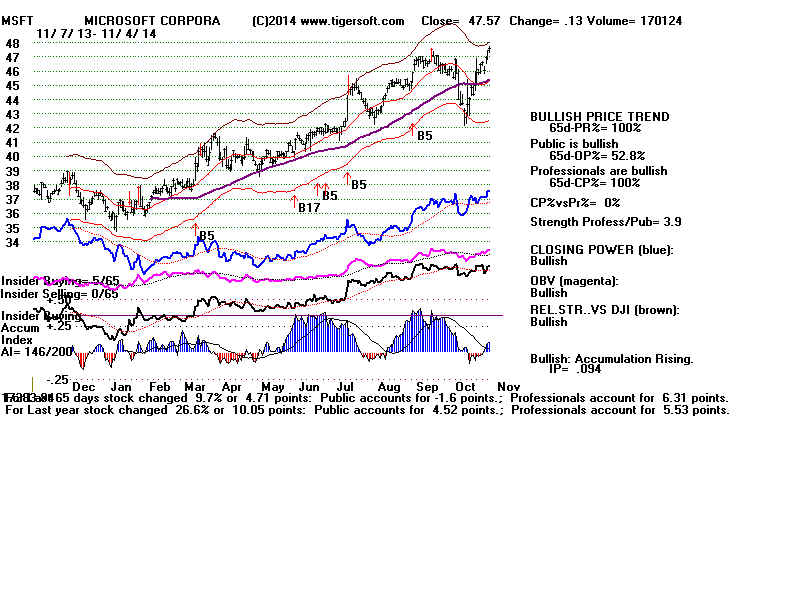 MSFT.BMP (1920054 bytes)