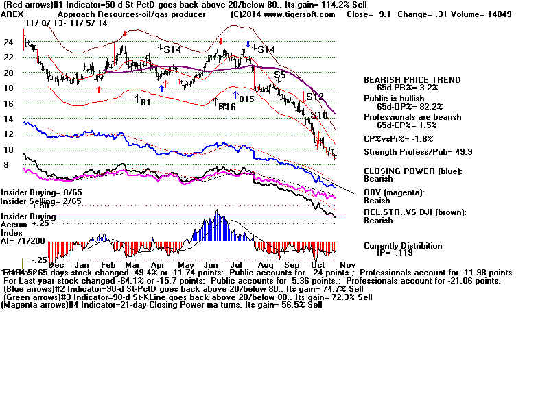 AREX.BMP (1920054 bytes)