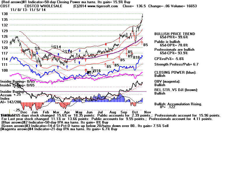 COST.BMP (1920054 bytes)