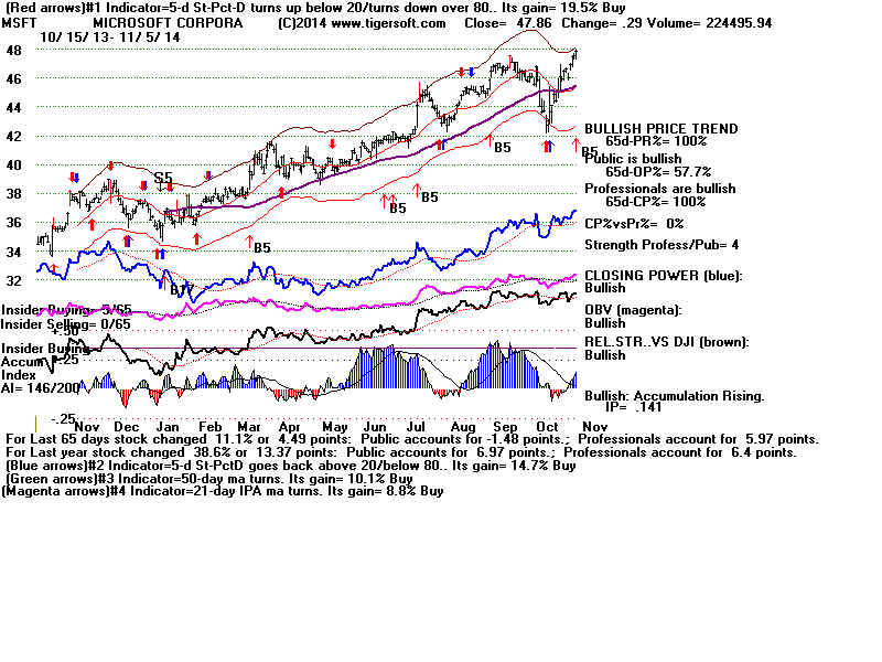 MSFT.BMP (1920054 bytes)