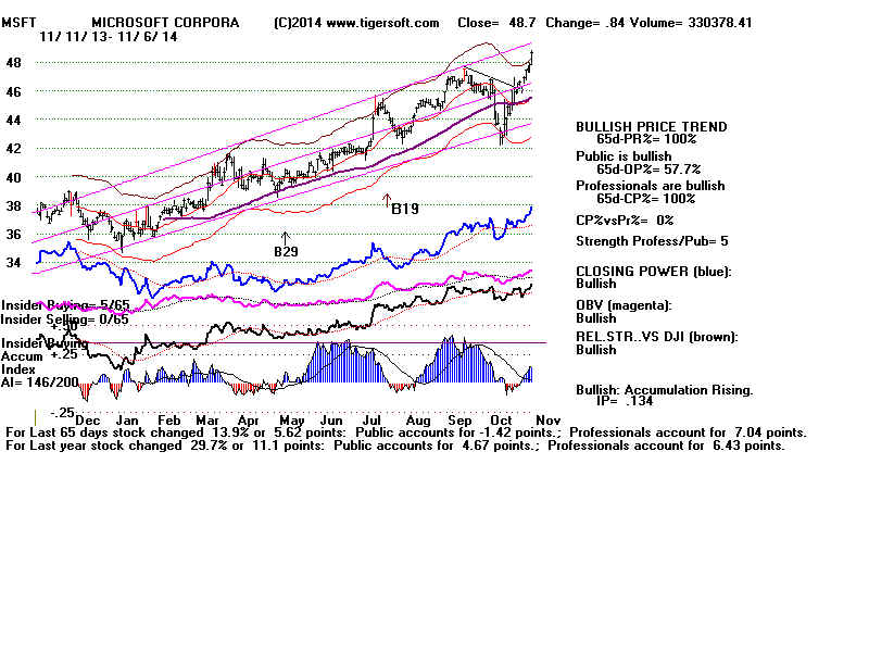 MSFT.BMP (1920054 bytes)