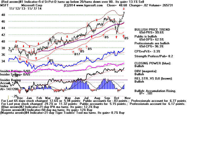 MSFT.BMP (1920054 bytes)