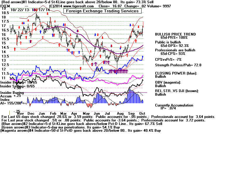 FXCM.BMP (1920054 bytes)