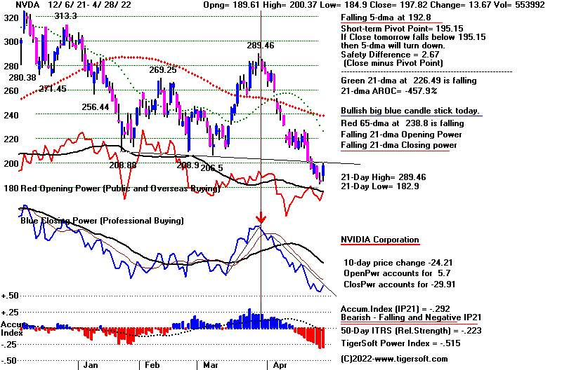 NVDA4288.GIF (19875 bytes)