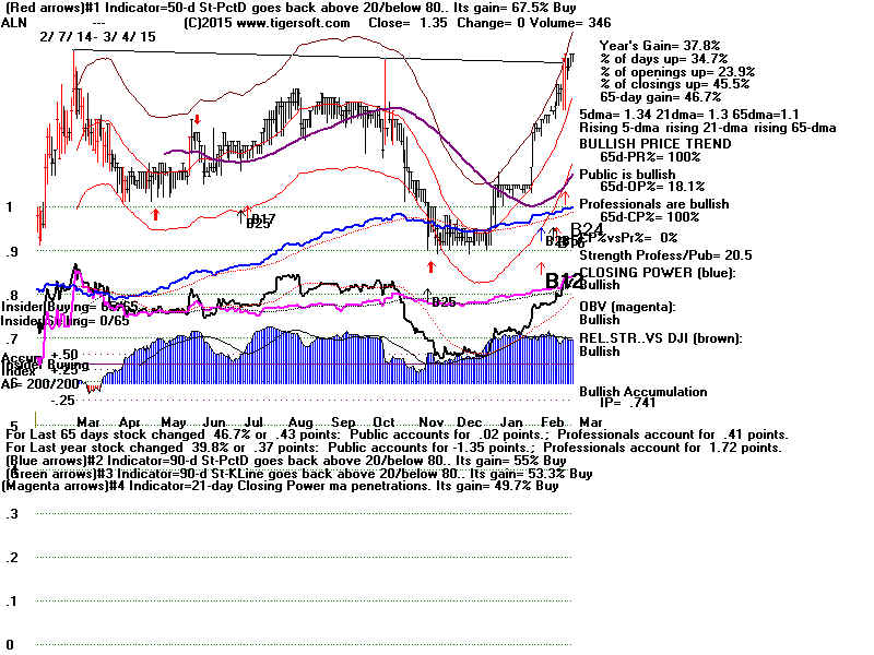 ALN.BMP (1920054 bytes)