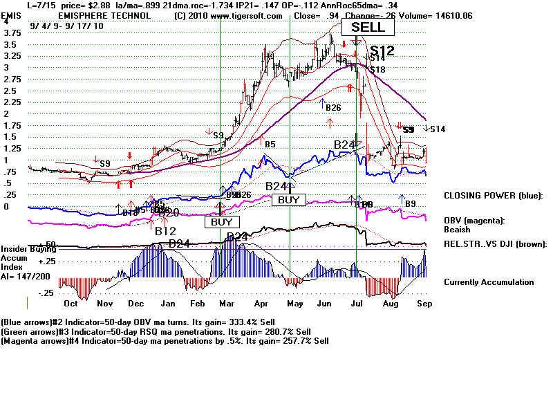 EMIS.BMP (1920054 bytes)