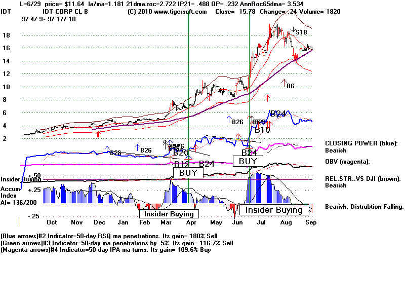 IDT.BMP (1920054 bytes)