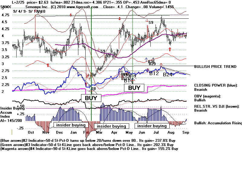 SNMX.BMP (1920054 bytes)