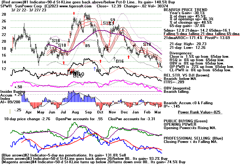 SPWR.GIF (25228 bytes)