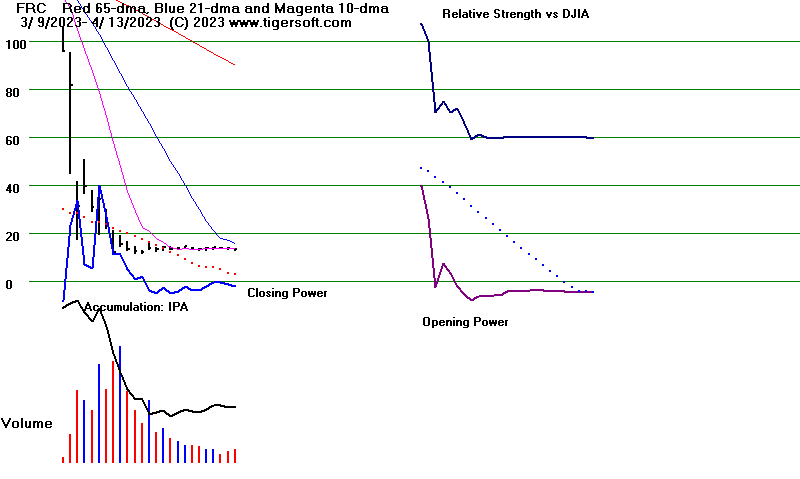 FRC.GIF (7816 bytes)