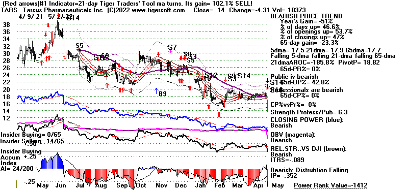 TARS.GIF (18461 bytes)