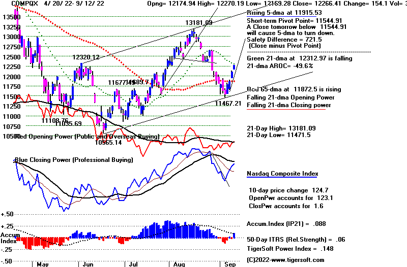 COMPCC$C.GIF (19992 bytes)