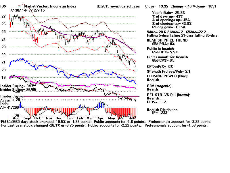 IDX.GIF (1920054 bytes)