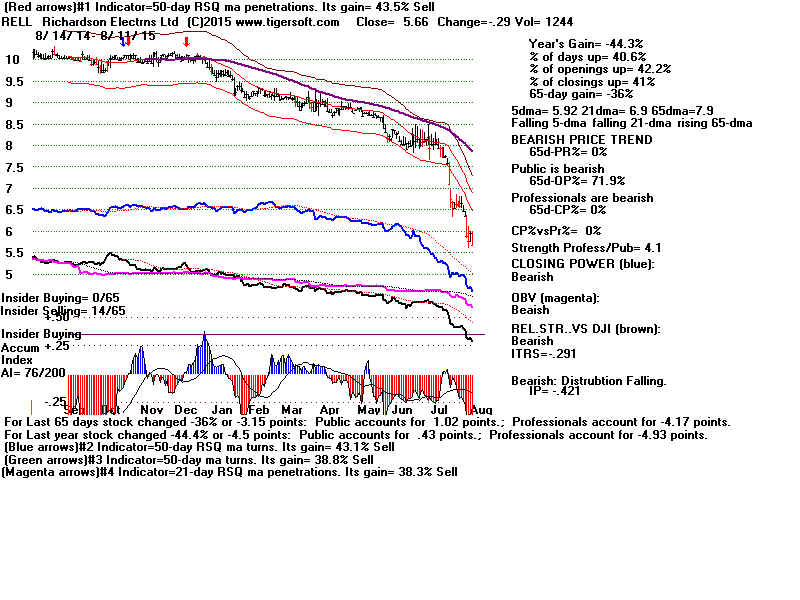 RELL.GIF (1920054 bytes)