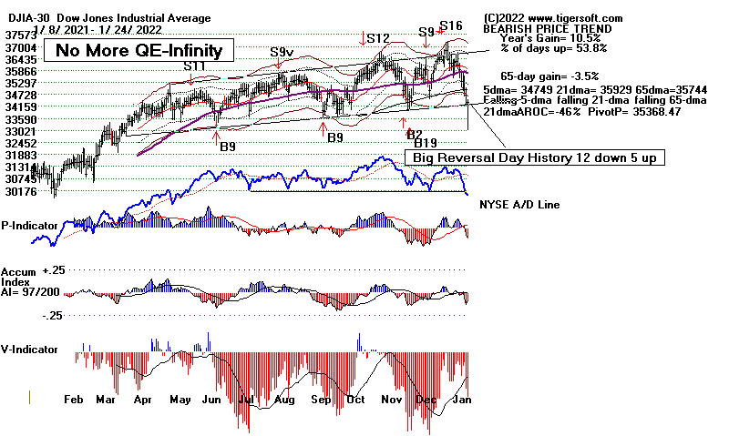 DATA124J.GIF (18306 bytes)