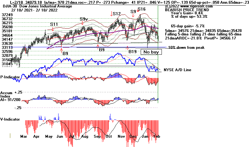 DATA218U.GIF (19404 bytes)