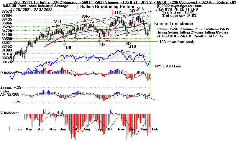 DATA23TT.GIF (19621 bytes)