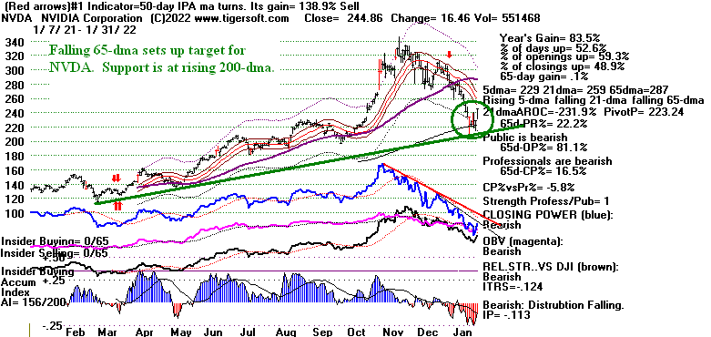 NVDA131B.gif (18605 bytes)