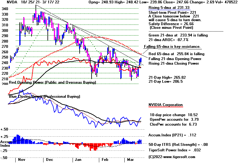 NVDA3177.GIF (18409 bytes)