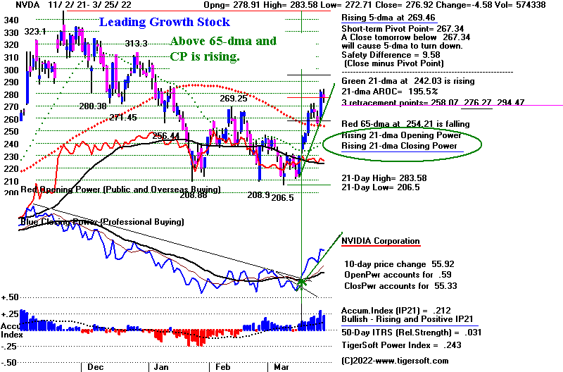 NVDA3264.GIF (22032 bytes)