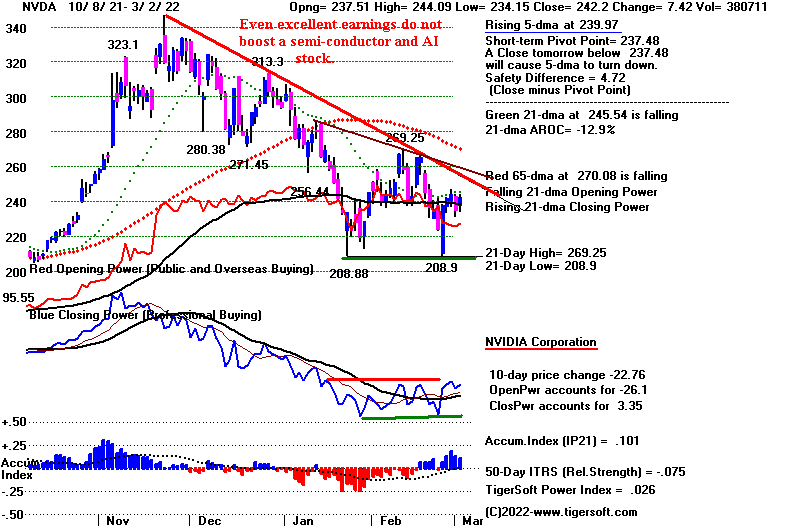 NVDA32xx.GIF (19317 bytes)