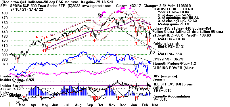 SPX34Y.GIF (19074 bytes)