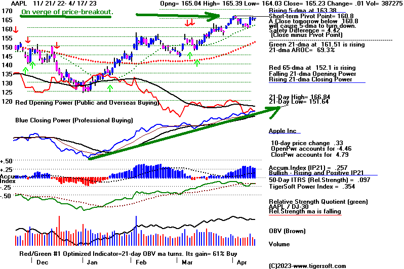 AAPL1717.GIF (21113 bytes)