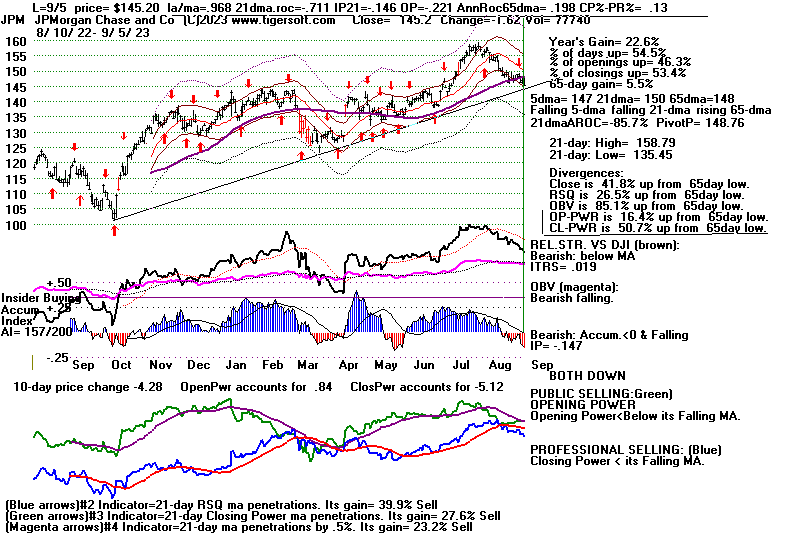 JPM1111.GIF (24030 bytes)