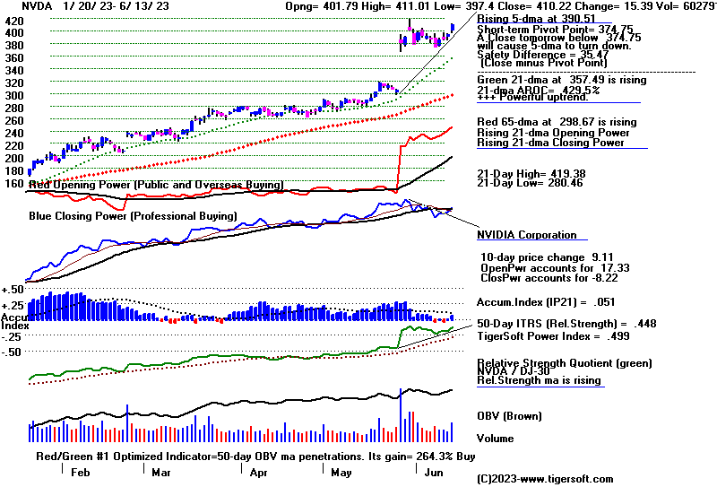 NVDA-613.GIF (18238 bytes)