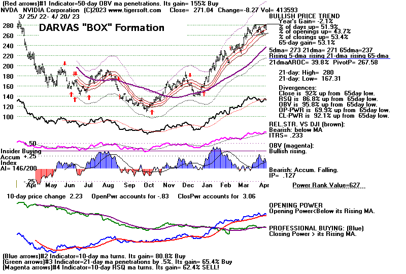 NVDA2020.GIF (22294 bytes)