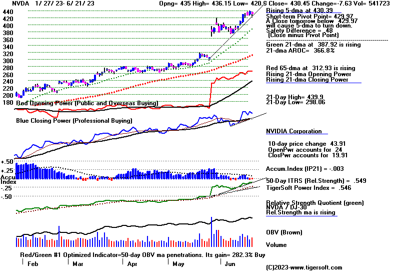 NVDA2321.GIF (18214 bytes)